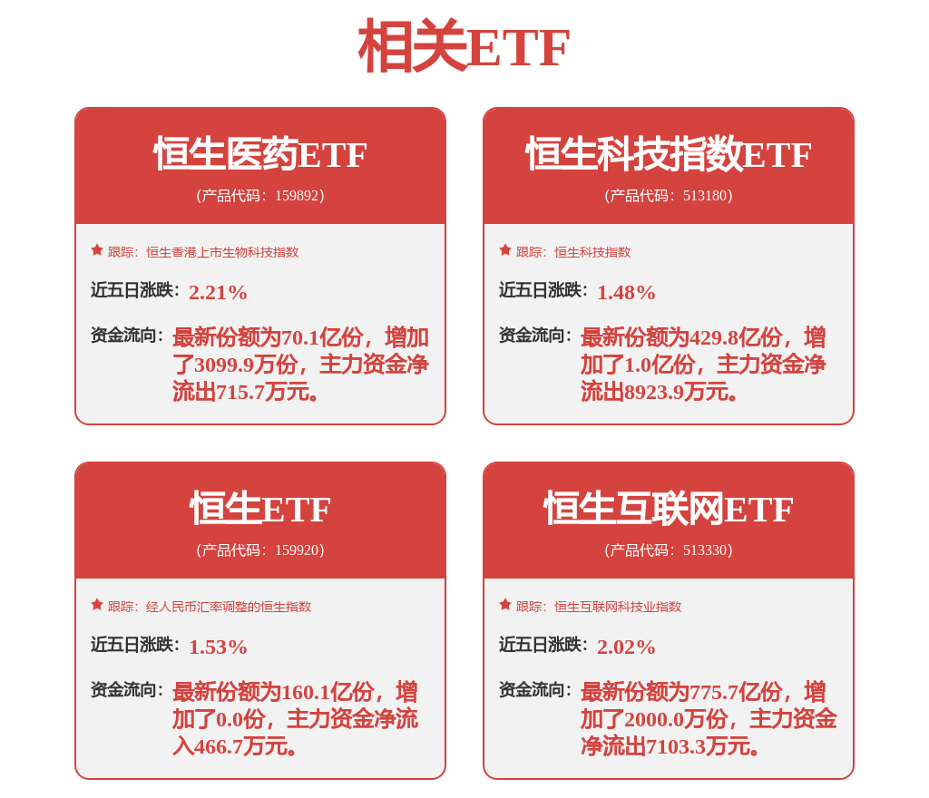 柏星龙（833075）已回购公司股份921499股 占公司总股本的1.42%