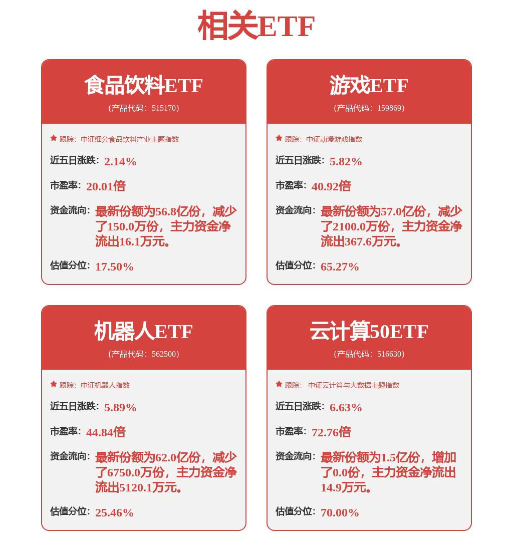 澜起科技MXC芯片列入首批CXL® 2.0合规供应商清单