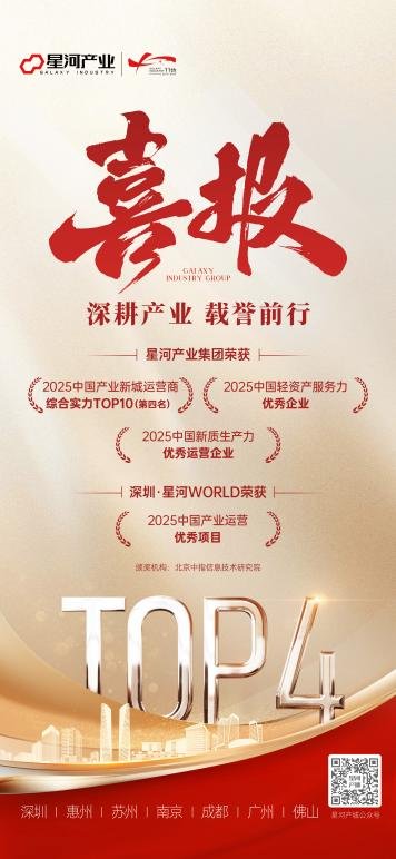 运营深耕，星河产业集团蝉联“2025中国产业新城运营商综合实力TOP4”