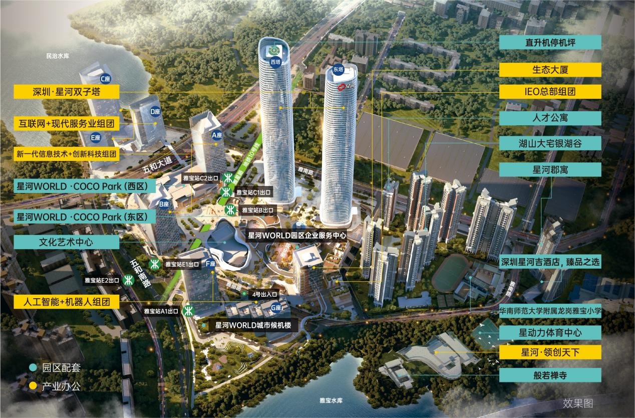 运营深耕，星河产业集团蝉联“2025中国产业新城运营商综合实力TOP4”
