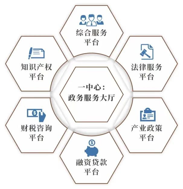 运营深耕，星河产业集团蝉联“2025中国产业新城运营商综合实力TOP4”